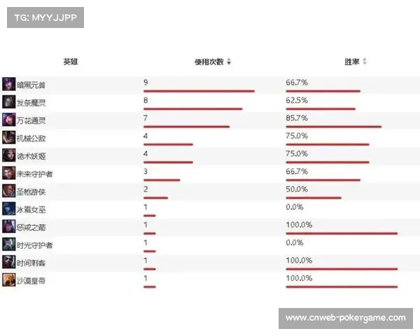TES教练组复盘IG战术重点破解小规模团战体系策略分析 TES教练组复盘IG战术重点破解小规模团战体系策略分析